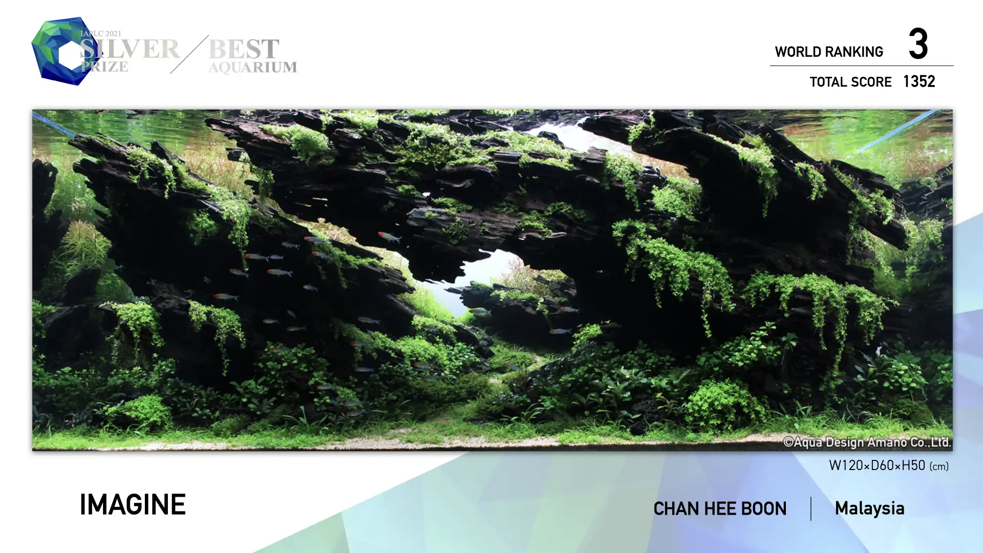 [TheStoriesOfTop7] IMAGINE - Chan Hee Boon / Malaysia - IAPLC 2021