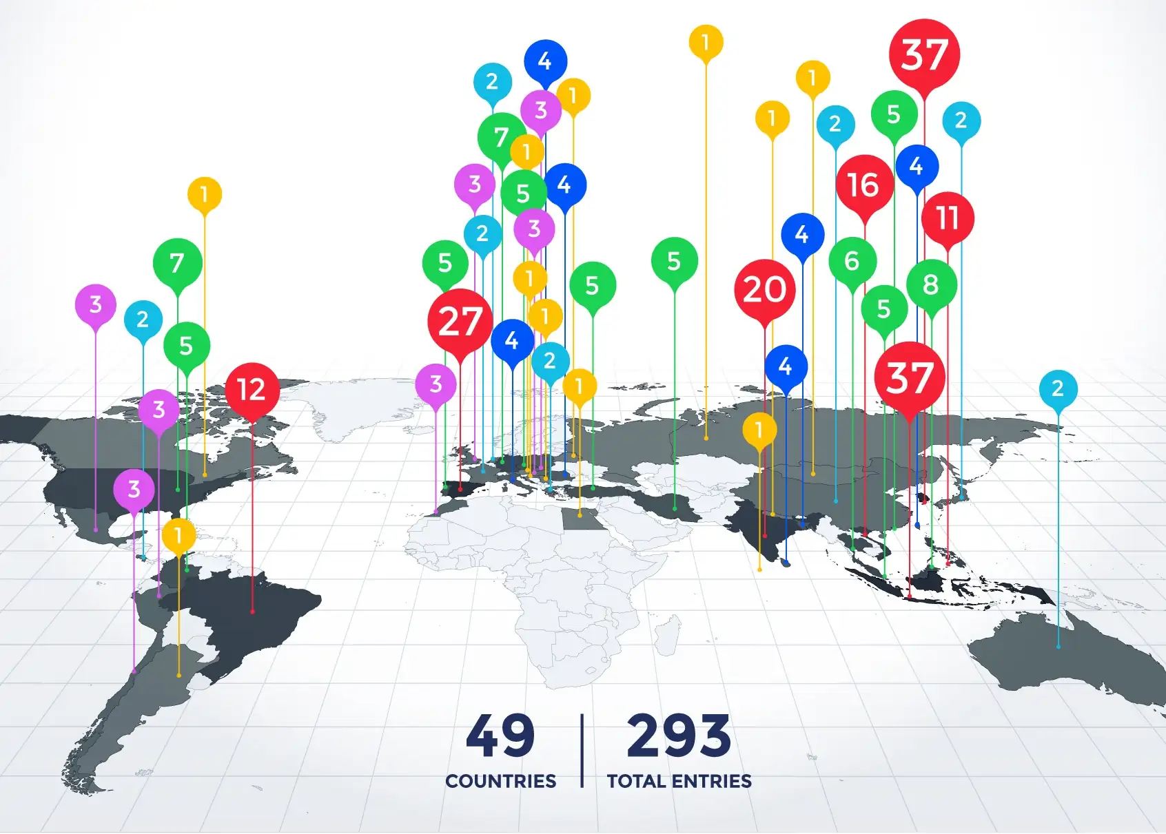 KIAC 2024 Total Number of Entries